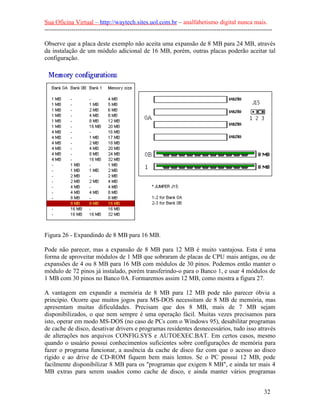 Sua Oficina Virtual – http://waytech.sites.uol.com.br – analfabetismo digital nunca mais.
--------------------------------------------------------------------------------------------------------------
Observe que a placa deste exemplo não aceita uma expansão de 8 MB para 24 MB, através
da instalação de um módulo adicional de 16 MB, porém, outras placas poderão aceitar tal
configuração.
Figura 26 - Expandindo de 8 MB para 16 MB.
Pode não parecer, mas a expansão de 8 MB para 12 MB é muito vantajosa. Esta é uma
forma de aproveitar módulos de 1 MB que sobraram de placas de CPU mais antigas, ou de
expansões de 4 ou 8 MB para 16 MB com módulos de 30 pinos. Podemos então manter o
módulo de 72 pinos já instalado, porém transferindo-o para o Banco 1, e usar 4 módulos de
1 MB com 30 pinos no Banco 0A. Formaremos assim 12 MB, como mostra a figura 27.
A vantagem em expandir a memória de 8 MB para 12 MB pode não parecer óbvia a
princípio. Ocorre que muitos jogos para MS-DOS necessitam de 8 MB de memória, mas
apresentam muitas dificuldades. Precisam que dos 8 MB, mais de 7 MB sejam
disponibilizados, o que nem sempre é uma operação fácil. Muitas vezes precisamos para
isto, operar em modo MS-DOS (no caso de PCs com o Windows 95), desabilitar programas
de cache de disco, desativar drivers e programas residentes desnecessários, tudo isso através
de alterações nos arquivos CONFIG.SYS e AUTOEXEC.BAT. Em certos casos, mesmo
quando o usuário possui conhecimentos suficientes sobre configurações de memória para
fazer o programa funcionar, a ausência da cache de disco faz com que o acesso ao disco
rígido e ao drive de CD-ROM fiquem bem mais lentos. Se o PC possui 12 MB, pode
facilmente disponibilizar 8 MB para os "programas que exigem 8 MB", e ainda ter mais 4
MB extras para serem usados como cache de disco, e ainda manter vários programas
32
 