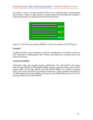 Sua Oficina Virtual – http://waytech.sites.uol.com.br – analfabetismo digital nunca mais.
--------------------------------------------------------------------------------------------------------------
Em ambos os casos, o manual da placa de CPU traz as instruções para o preenchimento
desses bancos. Vejamos a seguir diversos exemplos (todos muito parecidos) de instalação e
expansão de memória em placas de CPU baseadas no Pentium.
Figura 29 - Três bancos de memória SIMM de 72 pinos em uma placa de CPU Pentium.
Exemplo 1
A tabela mostrada a seguir apresenta as possíveis configurações de memória na placa de
CPU Endeavour 2, fabricada pela Intel. Observe pela tabela que esta placa possui dois
bancos de memória.
SYSTEM MEMORY
Table below shows the possible memory combinations. The Advanced/EV will support
both Fast Page DRAM or EDO DRAM SIMMs, but they cannot be mixed within the same
memory bank. If Fast Page DRAM and EDO DRAM SIMMs are installed in separate
banks, each will be optimized for maximum performance. Parity generation and detection
are NOT supported, but parity SIMMs (x36) may be used. SIMM requirements are 70 ns for
Fast Page Mode or 60 ns EDO DRAM.
34
 
