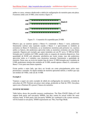 Sua Oficina Virtual – http://waytech.sites.uol.com.br – analfabetismo digital nunca mais.
--------------------------------------------------------------------------------------------------------------
ambos os casos, estamos obedecendo a tabela de configurações de memória para esta placa.
Ficaremos então com 24 MB, como mostra a figura 31.
Figura 31 - A memória foi expandida para 24 MB.
Observe que, ao usarmos apenas o Banco 0 e mantendo o Banco 1 vazio, poderemos
futuramente realizar uma expansão usando o Banco 1 e aproveitando os módulos já
existentes no Banco 0. Entretanto, se ao instalarmos memórias pela primeira vez, usarmos
ambos os bancos, não poderemos aproveitar todas as memórias existentes em uma futura
expansão. Digamos por exemplo que sejam instalados em um PC novo, 32 MB de RAM,
formados por 4 módulos de 8 MB, usando todos os soquetes de memória disponíveis. Esta
quantidade de RAM será altamente satisfatória por muito tempo, mas não poderemos
aproveitar todos os 4 módulos caso desejemos aumentar futuramente a quantidade de
memória. Neste caso, ao invés de instalar logo de início 32 MB formados por 4 módulos de
8 MB, poderíamos instalar dois módulos de 16 MB, usando apenas o Banco 0, e deixando o
Banco 1 livre para uma futura expansão.
Existe porém o outro lado, que deve ser levado em conta principalmente pelos mais
pessimistas e azarados: Se algum módulo de memória apresentar defeito, é melhor que seja
um módulo de 8 MB, e não um de 16 MB.
Exemplo 2
Vejamos a seguir um outro exemplo de tabela de configurações de memória, extraída de
uma placa de CPU Pentium um pouco mais antiga, produzida no final de 1994. Esta placa
opera com o Pentium-90 e possui 2 bancos de memória:
SYSTEM MEMORY
Table below shows the possible memory combinations. The Plato P54/PCI Baby-AT will
support both parity and non-parity SIMMs, but they cannot be mixed within the same
memory bank. If both parity and non-parity SIMMs are combined in the system memory,
will be treated as non-parity. SIMM requirements are 70ns, Fast Page Mode.
36
 