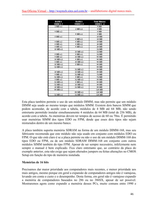 Sua Oficina Virtual – http://waytech.sites.uol.com.br – analfabetismo digital nunca mais.
--------------------------------------------------------------------------------------------------------------
Esta placa também permite o uso de um módulo DIMM, mas não permite que um módulo
DIMM seja usado ao mesmo tempo que módulos SIMM. Existem dois bancos SIMM que
podem acomodar, de acordo com a tabela, módulos de 4 MB até 64 MB, não sendo
entretanto permitido instalar simultaneamente 4 módulos de 64 MB (total de 256 MB), de
acordo com a tabela. As memórias devem ter tempos de acesso de 60 ou 70ns. É permitido
usar memórias SIMM dos tipos EDO ou FPM, desde que esses dois tipos não sejam
misturados dentro de um mesmo banco.
A placa também suporta memória SDRAM na forma de um módulo DIMM-168, mas seu
fabricante recomenda que este módulo não seja usado em conjunto com módulos EDO ou
FPM. O que não está claro é se a placa permite ou não o uso de um módulo DIMM-168 dos
tipos EDO ou FPM, ou de um módulo SDRAM DIMM-168 em conjunto com outros
módulos SIMM também do tipo FPM. Apesar de ser sempre necessário, infelizmente nem
sempre o manual é bem explicado. Fica claro entretanto que, ao contrário da placa do
exemplo anterior, esta não exige que sejam alterados jumpers ou feitas alterações no CMOS
Setup em função do tipo de memória instalada.
Memórias de 16 bits
Precisamos dar maior prioridade aos computadores mais recentes, e menor prioridade aos
mais antigos, mesmo porque em geral a expansão de computadores antigos não é vantajosa,
levando em conta o custo e o desempenho. Desta forma, em geral não é vantajoso expandir
a memória de computadores baseados no 286 ou no 386SX, apesar de ser possível.
Mostraremos agora como expandir a memória desses PCs, muito comuns entre 1990 e
46
 