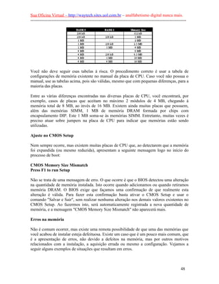 Sua Oficina Virtual – http://waytech.sites.uol.com.br – analfabetismo digital nunca mais.
--------------------------------------------------------------------------------------------------------------
Você não deve seguir esas tabelas à risca. O procedimento correto é usar a tabela de
configurações de memória existente no manual da placa de CPU. Caso você não possua o
manual, use as tabelas acima, pois são válidas, mesmo que com pequenas diferenças, para a
maioria das placas.
Entre as várias diferenças encontradas nas diversas placas de CPU, você encontrará, por
exemplo, casos de placas que aceitam no máximo 2 módulos de 4 MB, chegando à
memória total de 8 MB, ao invés de 16 MB. Existem ainda muitas placas que possuem,
além das memórias SIMM, 1 MB de memória DRAM formada por chips com
encapsulamento DIP. Este 1 MB soma-se às memórias SIMM. Entretanto, muitas vezes é
preciso atuar sobre jumpers na placa de CPU para indicar que memórias estão sendo
utilizadas.
Ajuste no CMOS Setup
Nem sempre ocorre, mas existem muitas placas de CPU que, ao detectarem que a memória
foi expandida (ou mesmo reduzida), apresentam a seguinte mensagem logo no início do
processo de boot:
CMOS Memory Size Mismatch
Press F1 to run Setup
Não se trata de uma mensagem de erro. O que ocorre é que o BIOS detectou uma alteração
na quantidade de memória instalada. Isto ocorre quando adicionamos ou quando retiramos
memória DRAM. O BIOS exige que façamos uma confirmação de que realmente esta
alteração é válida. Para fazer esta confirmação basta ativar o CMOS Setup e usar o
comando "Salvar e Sair", sem realizar nenhuma alteração nos demais valores existentes no
CMOS Setup. Ao fazermos isto, será automaticamente registrada a nova quantidade de
memória, e a mensagem "CMOS Memory Size Mismatch" não aparecerá mais.
Erros na memória
Não é comum ocorrer, mas existe uma remota possibilidade de que uma das memórias que
você acabou de instalar esteja defeituosa. Existe um caso que é um pouco mais comum, que
é a apresentação de erros, não devido a defeitos na memória, mas por outros motivos
relacionados com a instalação, a aquisição errada ou mesmo a configuração. Vejamos a
seguir alguns exemplos de situações que resultam em erros.
48
 