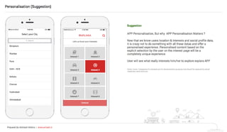 Usability Review for EXPLARA iPhone Application