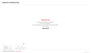Usability Review for EXPLARA iPhone Application