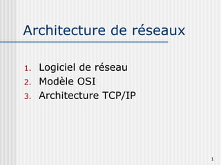 1
Architecture de réseaux
1. Logiciel de réseau
2. Modèle OSI
3. Architecture TCP/IP
 
