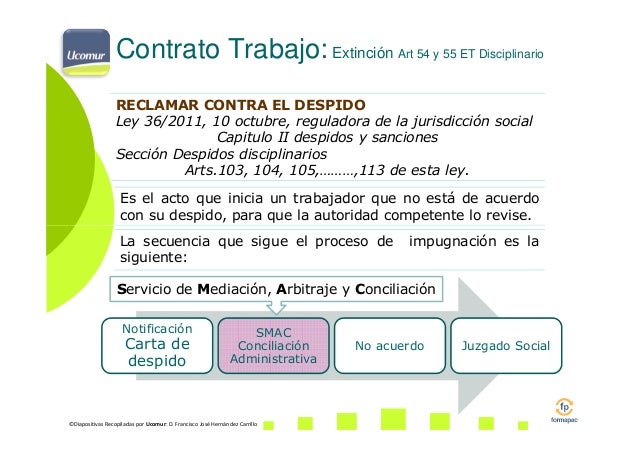 Explicación de la Modificación, Suspensión y Extinción del 