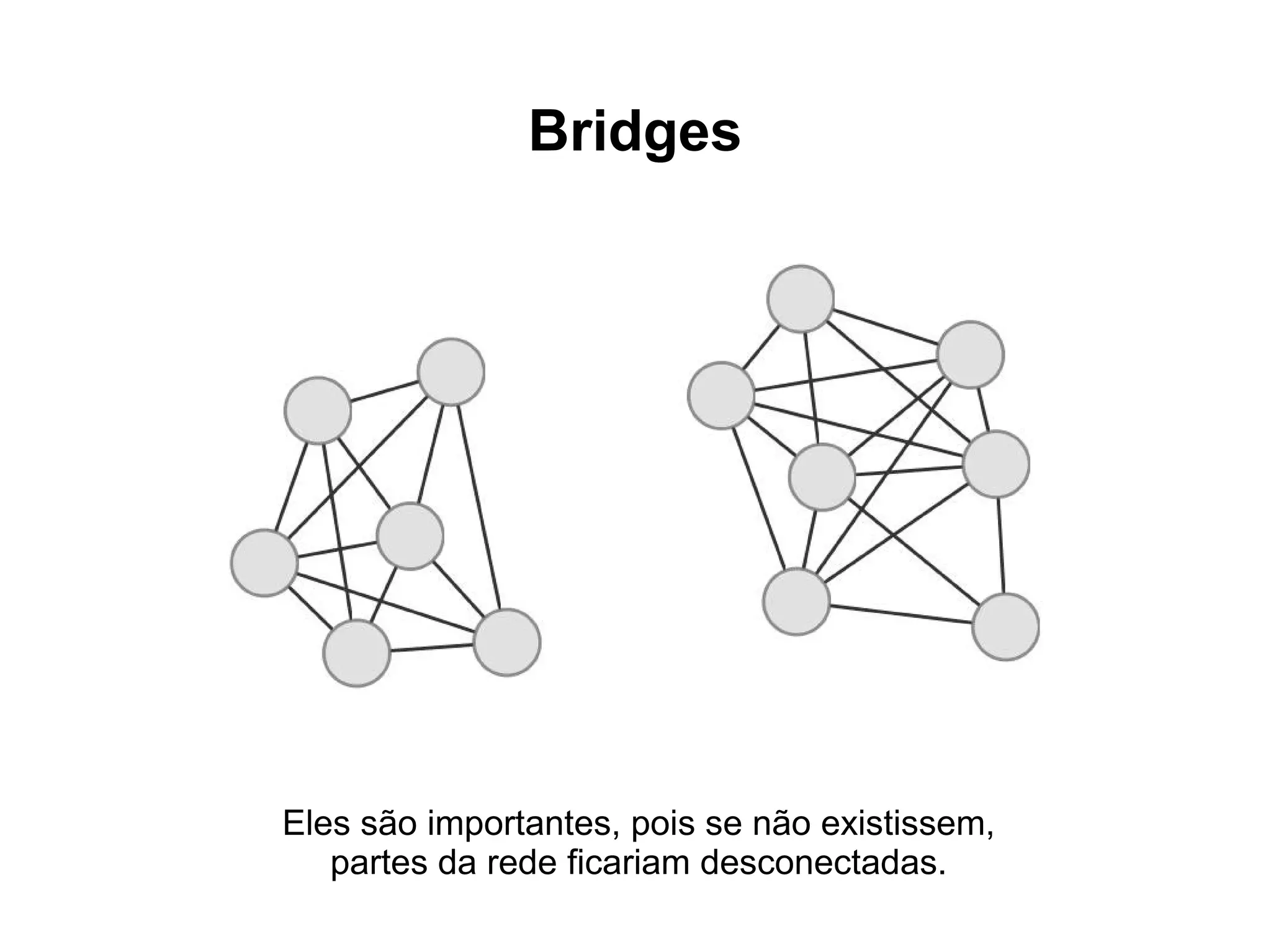 Bridges
Eles são importantes, pois se não existissem,
partes da rede ficariam desconectadas.