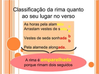 Classificação da rima quanto
ao seu lugar no verso
As horas pela alameda
Arrastam vestes de seda,
Vestes de seda sonhada
Pela alameda alongada.
a
A rima é emparelhada
porque rimam dois seguidos
a
b
b
 