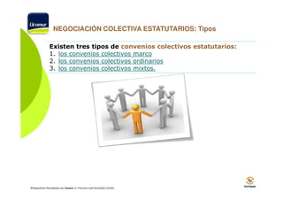 NEGOCIACIÓN COLECTIVA ESTATUTARIOS: Tipos
Existen tres tipos de convenios colectivos estatutarios:
1. los convenios colectivos marco
2. los convenios colectivos ordinarios
3. los convenios colectivos mixtos.

©Diapositivas Recopiladas por Ucomur: D. Francisco José Hernández Carrillo.

 