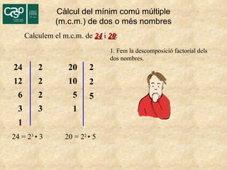 24 Càlcul del mínim comú múltiple (m.c.m.) de dos o més nombres Calculem el m.c.m. de  24  i  20 : 1. Fem la descomposició factorial dels dos nombres. 20 2 12 2 6 2 3 3 1 2 10 2 5 5 1 24 = 2 3  • 3 20 = 2 2  • 5 