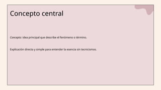 Cómo Explicar Conceptos Claramente: Estructura, Ejemplos y Errores ...