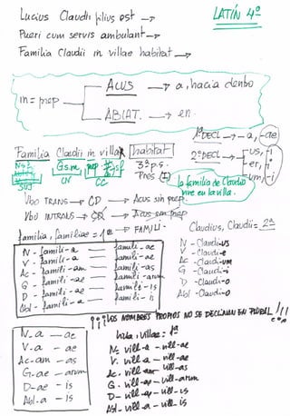 Cómo analizar y traducir oraciones