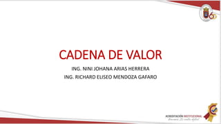 CADENA DE VALOR
ING. NINI JOHANA ARIAS HERRERA
ING. RICHARD ELISEO MENDOZA GAFARO
 