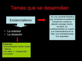 Temas que se desarrollan   La soledad La obsesión Existencialismo Es una corriente filosófica que considera la existencia humana en cuanto su  relación consigo mismo,  es decir, su  cuestionamiento en cuanto  a su trascendencia en la  vida, sus contradicciones, sus angustias. Subtemas : Incomunicación (entre Castel y María) Los celos  inseguridad La muerte 