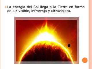 La energía del Sol llega a la Tierra en forma de luz visible, infrarroja y ultravioleta.