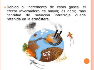 Debido al incremento de estos gases, el efecto invernadero es mayor, es decir, mas cantidad de radiación infrarroja queda retenida en la atmósfera.