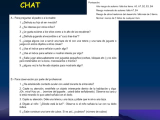 Explicación de los tipos de test para TEA.ppt