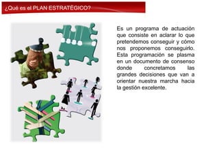 ¿Qué es el PLAN ESTRATÉGICO?
Es un programa de actuación
que consiste en aclarar lo que
pretendemos conseguir y cómo
nos proponemos conseguirlo.
Esta programación se plasma
en un documento de consenso
donde concretamos las
grandes decisiones que van a
orientar nuestra marcha hacia
la gestión excelente.
 