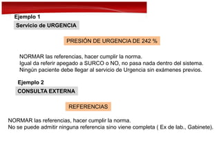 Ejemplo 1
Servicio de URGENCIA
PRESIÓN DE URGENCIA DE 242 %
NORMAR las referencias, hacer cumplir la norma.
Igual da referir apegado a SURCO o NO, no pasa nada dentro del sistema.
Ningún paciente debe llegar al servicio de Urgencia sin exámenes previos.
CONSULTA EXTERNA
REFERENCIAS
NORMAR las referencias, hacer cumplir la norma.
No se puede admitir ninguna referencia sino viene completa ( Ex de lab., Gabinete).
Ejemplo 2
 