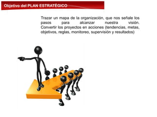Trazar un mapa de la organización, que nos señale los
pasos para alcanzar nuestra visión.
Convertir los proyectos en acciones (tendencias, metas,
objetivos, reglas, monitoreo, supervisión y resultados)
Objetivo del PLAN ESTRATÉGICO
 