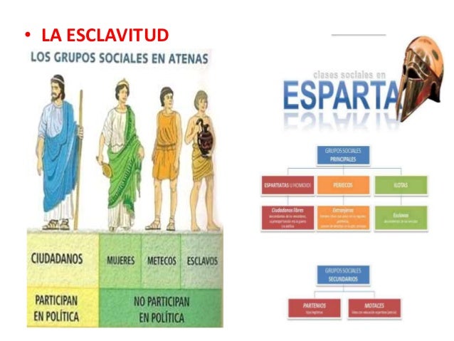 Explicación política griega
