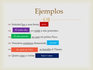 Soledadfue a una fiestayovisité a mis parientes.se casó mi primo Paco.Nosotroscomimos demasiadose hundióel Titanic.Quino vino a verme  Ejemplosayer.El outro díaEl añopasadoanocheEn abril de 1912hace 1 mes.