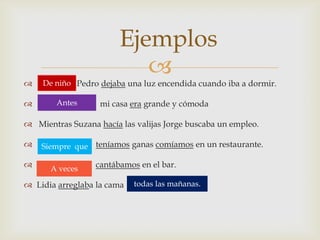                    Pedro dejaba una luz encendidacuandoiba a dormir.mi casa era grande y cómodaMientras Suzana hacíalasvalijas Jorge buscabaunempleo.teníamos ganas comíamosenun restaurante.cantábamosenel bar.Lidiaarreglabala cama EjemplosDe niñoAntesSiempre  queA vecestodas lasmañanas.