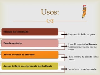 Usos:Hoy Ana ha leídounpoco. Hace 10 minutos ha llamadoCarlos para avisarme que no viene.Esta semana ha venidoTere a cenar.Yotodavía no me he casado.