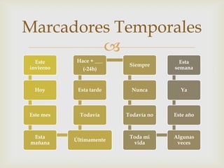 Marcadores Temporales