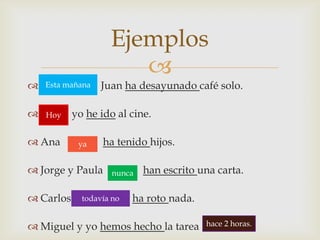 Esta mañan  Juan ha desayunadocafé solo.Hoyyohe ido al cine.Ana                ha tenidohijos.Jorge y Paula               han escrito una carta.Carlos                       ha roto nada.Miguel y yohemoshecholatareaEjemplosEsta mañanaHoyyanuncatodavía nohace 2 horas.