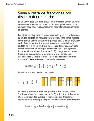 GUÍA   DE   MATEMÁTICAS I                                                  LECCIÓN 12



                Suma y resta de fracciones con
                distinto denominador
                Si los quebrados que queremos sumar o restar tienen distinto
                denominador, entonces tenemos distintas particiones de la
                unidad y para hacer las operaciones necesitamos una partición
                en común.

                Por ejemplo, si queremos sumar un medio y un tercio tenemos
                la unidad partida en mitades y en tercios. Para tener medios
                necesitamos que la unidad esté partida en 2 o en un múltiplo
                de 2. Para tener tercios necesitamos que la unidad esté
                partida en 3 o en un múltiplo de 3. Para tener una partición
                común tomamos un múltiplo común de 2 y 3, por ejemplo
                6 que es el más chico: 6 = mcm {2, 3}. Luego encontramos
                fracciones equivalentes a un medio y a un tercio con
                denominador 6; decimos que 6 es el denominador común
                o el común denominador. Y después sumamos.

                        Es decir: 1 = 1 ´ 3 = 3 y 1 = 1 ´ 2 = 2
                                  2   2´3 6 3                 6

                Entonces la suma queda como sigue:


                 1 + 1 = 3 + 2 = 5            +       =       +       =
                 2 3 6 6 6


                Si ahora queremos sumar dos quintos y dos tercios, como
                3 y 5 son números primos, mcm {3, 5} = 3 ´ 5 = 15. Debemos
                ahora expresar dos quintos y dos tercios con fracciones
                equivalentes a ellas que tengan 15 como común denominador.


                        Es decir: 2 = 2 ´ 3 = 6 y 2 = 2 ´ 5 = 10
                                  5           15 3            15


  130
 