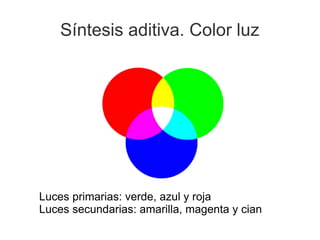 Síntesis aditiva. Color luz




Luces primarias: verde, azul y roja
Luces secundarias: amarilla, magenta y cian
 