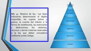 Art. 4.- Reserva de ley.- Las leyes
tributarias determinarán el objeto
imponible, los sujetos activo y
pasivo, la cuantía del tributo o la
forma de establecerla, las exenciones
y deducciones; los reclamos,
recursos y demás materias reservadas
a la ley que deban concederse
conforme a este Código.
Constitución
del Ecuador
Ley Orgánica
Leyes Ordinales
Reglamentos
Resoluciones
Circulares
 