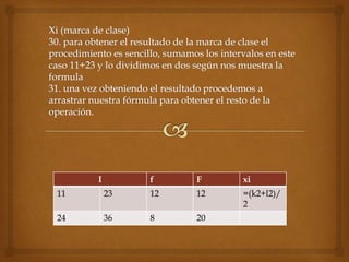 I f F xi
11 23 12 12 =(k2+l2)/
2
24 36 8 20
 