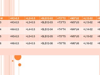 +M =K2-0,5 =L2+0.5 =$L$12-02 =T2*T2 =M2*U2 =L12-02 =M
3 =K3-0,5 =L3+0.5 =$L$12-03 =T3*T3 =M3*U3 =L13-02 =M
4 =K4-0,5 =L4+0.5 =$L$12-04 =T4*T4 =M4*U4 =L14-02 =M
5 =K5-0,5 =L5+0.5 =$L$12-05 =T5*T5 =M5*U5 =L15-02 =M
6 =K6-0,5 =L6+0.5 =$L$12-06 =T6*T6 =M6*U6 =L16-02 =M
 