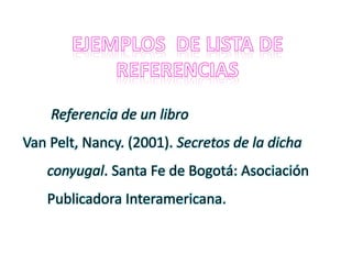 Referencia de un libro
Van Pelt, Nancy. (2001). Secretos de la dicha
conyugal. Santa Fe de Bogotá: Asociación
Publicadora Interamericana.
 