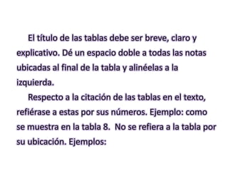 El título de las tablas debe ser breve, claro y
explicativo. Dé un espacio doble a todas las notas
ubicadas al final de la tabla y alinéelas a la
izquierda.
Respecto a la citación de las tablas en el texto,
refiérase a estas por sus números. Ejemplo: como
se muestra en la tabla 8. No se refiera a la tabla por
su ubicación. Ejemplos:
 