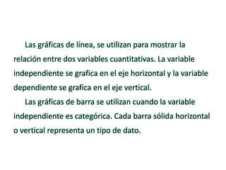 Las gráficas de línea, se utilizan para mostrar la
relación entre dos variables cuantitativas. La variable
independiente se grafica en el eje horizontal y la variable
dependiente se grafica en el eje vertical.
Las gráficas de barra se utilizan cuando la variable
independiente es categórica. Cada barra sólida horizontal
o vertical representa un tipo de dato.
 