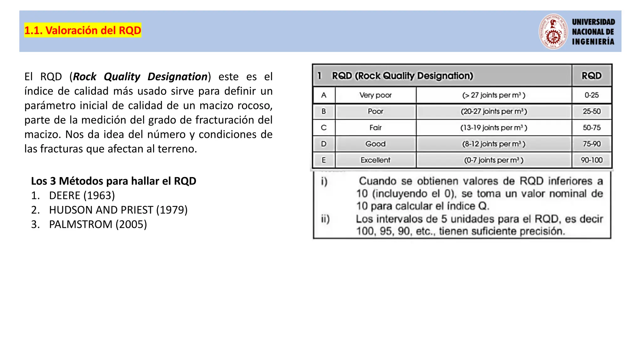 Clasificacion geomecanica de Q de Barton | PDF