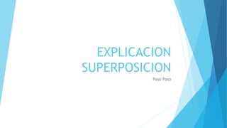 EXPLICACION
SUPERPOSICION
Paso Paso
 