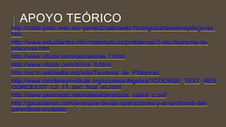 APOYO TEÓRICO
http://roble.pntic.mec.es/~jarran2/cabriweb/1triangulos/teoremapitagoras.
htm
http://www.estudiantes.info/matematicas/problemas/3-eso/teorema-de-
pitagoras.htm
http://www.vitutor.com/geo/eso/as_f.html
http://www.vitutor.com/di/n/a_8.html
http://es.m.wikipedia.org/wiki/Teorema_de_Pitágoras
http://www.montereyinstitute.org/courses/Algebra1/COURSE_TEXT_RES
OURCE/U07_L2_T1_text_final_es.html
http://www.genmagic.net/mates4/jerarquia_opera_c.swf
http://gaussianos.com/jerarquia-de-las-operaciones-y-el-sindrome-del-
parentesis-invisible/
 