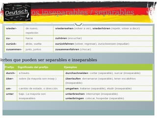 Verbos inseparables / separables
Verbos que pueden ser separables e inseparables
 