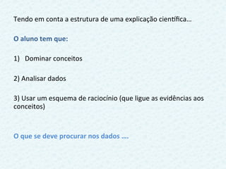 Tendo	
  em	
  conta	
  a	
  estrutura	
  de	
  uma	
  explicação	
  cienNﬁca…	
  
	
  
O	
  aluno	
  tem	
  que:	
  
	
  
1)  Dominar	
  conceitos	
  
	
  
2)	
  Analisar	
  dados	
  
	
  
3)	
  Usar	
  um	
  esquema	
  de	
  raciocínio	
  (que	
  ligue	
  as	
  evidências	
  aos	
  
conceitos)	
  
	
  
	
  
O	
  que	
  se	
  deve	
  procurar	
  nos	
  dados	
  ….	
  
 