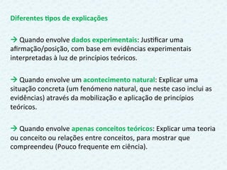 Diferentes	
  Fpos	
  de	
  explicações	
  
	
  
à	
  Quando	
  envolve	
  dados	
  experimentais:	
  JusCﬁcar	
  uma	
  
aﬁrmação/posição,	
  com	
  base	
  em	
  evidências	
  experimentais	
  
interpretadas	
  à	
  luz	
  de	
  princípios	
  teóricos.	
  	
  
	
  
à	
  Quando	
  envolve	
  um	
  acontecimento	
  natural:	
  Explicar	
  uma	
  
situação	
  concreta	
  (um	
  fenómeno	
  natural,	
  que	
  neste	
  caso	
  inclui	
  as	
  
evidências)	
  através	
  da	
  mobilização	
  e	
  aplicação	
  de	
  princípios	
  
teóricos.	
  	
  
	
  
à	
  Quando	
  envolve	
  apenas	
  conceitos	
  teóricos:	
  Explicar	
  uma	
  teoria	
  
ou	
  conceito	
  ou	
  relações	
  entre	
  conceitos,	
  para	
  mostrar	
  que	
  
compreendeu	
  (Pouco	
  frequente	
  em	
  ciência).	
  	
  
 
