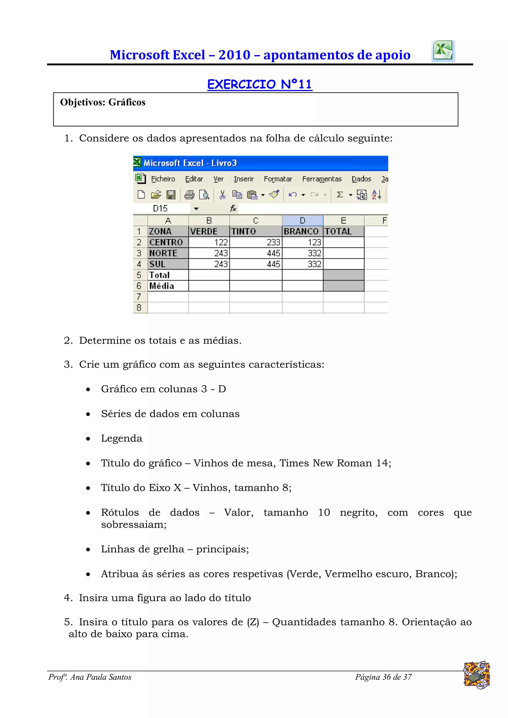 Microsoft Excel – 2010 – apontamentos de apoio

                                   EXERCICIO Nº11
   Objetivos: Gráficos


    1. Considere os dados apresentados na folha de cálculo seguinte:




    2. Determine os totais e as médias.

    3. Crie um gráfico com as seguintes características:

             Gráfico em colunas 3 - D

             Séries de dados em colunas

             Legenda

             Título do gráfico – Vinhos de mesa, Times New Roman 14;

             Título do Eixo X – Vinhos, tamanho 8;

             Rótulos de dados – Valor, tamanho 10 negrito, com cores que
              sobressaiam;

             Linhas de grelha – principais;

             Atribua às séries as cores respetivas (Verde, Vermelho escuro, Branco);

    4. Insira uma figura ao lado do título

    5. Insira o título para os valores de (Z) – Quantidades tamanho 8. Orientação ao
     alto de baixo para cima.



Profª. Ana Paula Santos                                         Página 36 de 37
 