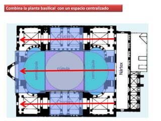 Combina la planta basilical con un espacio centralizado
 