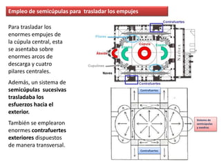 Para trasladar los
enormes empujes de
la cúpula central, esta
se asentaba sobre
enormes arcos de
descarga y cuatro
pilares centrales.
Además, un sistema de
semicúpulas sucesivas
trasladaba los
esfuerzos hacia el
exterior.
También se emplearon
enormes contrafuertes
exteriores dispuestos
de manera transversal.
Empleo de semicúpulas para trasladar los empujes
Contrafuertes
Contrafuertes
Sistema de
semicúpulas
y exedras
 