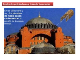 Empleo de semicúpulas para trasladar los empujes
 