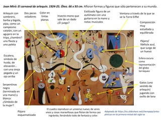 Joan Miró: El carnaval de arlequín. 1924-25. Óleo. 66 x 93 cm. Afloran formas y figuras que sólo pertenecen a su mundo.
Arlequín con
sombrero,
barba y bigote,
pipa, como un
campesino
catalán, con un
agujero en la
tripa, ¿hambre?
una flauta y
una paleta
Estilizada figura de un
autómata con una
guitarra en la mano y
notas musicales
Escalera,
símbolo de
huida, de
elevación…
con una oreja
pegada y un
ojo arriba
Ventana a través de la que se
ve la Torre Eiffel
Esfera oscura
como
representación
del globo
terráqueo
Serpentinas
negra
(terminada en
una mano) y
blanca:
¿Símbolo de
la mujer?
Adaptado de https://es.slideshare.net/cherepaja/artes-
plsticas-en-la-primera-mitad-del-siglo-xx
Color en
tintas
planas
Gatos (uno
vestido de
arlequín)
jugando con
ovillo de lana
Pájaro/
libélula azul,
que surge de
un huevo
Insecto-mono que
sale de un dado
¿El juego?
Dos peces
voladores
Pájaro
esquematizado
El cuadro reproduce un universo nuevo, de seres
vivos y cosas maravillosas que flotan de forma casi
ingrávida, llenándolo todo de fantasía y color.
Composición
muy
estudiada y
equilibrada
 