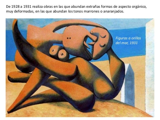 Explica La Importancia De Los Pintores Españoles Picasso Miró Y Dalí