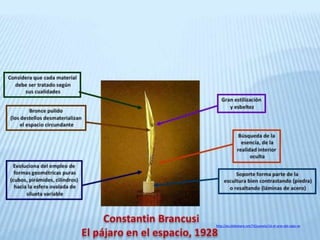 http://es.slideshare.net/TICjuanelo/16-el-arte-del-siglo-xx
 